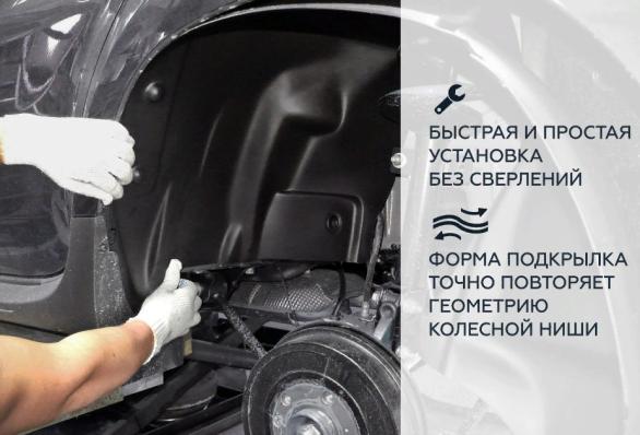 Подкрылки для Lada Xray (Лада ИксРэй) 2016- передняя пара Ново Пласт